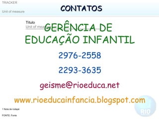GERÊNCIA DE  EDUCAÇÃO INFANTIL 2976-2558 2293-3635 [email_address] www.rioeducainfancia.blogspot.com CONTATOS 