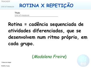 ROTINA X REPETIÇÃO Rotina = cadência sequenciada de atividades diferenciadas, que se desenvolvem num ritmo próprio, em  cada grupo.  ( Madalena Freire ) 