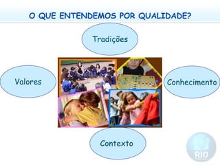 O QUE ENTENDEMOS POR QUALIDADE?TradiçõesValoresConhecimentoContexto 