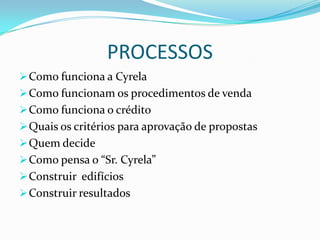 PROCESSOSComo funciona a Cyrela