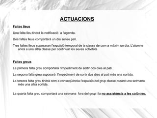 ACTUACIONS
Faltes lleus
Una falta lleu tindrà la notificació a l'agenda.
Dos faltes lleus comportarà un dia sense pati.
Tres faltes lleus suposaran l'expulsió temporal de la classe de com a màxim un dia. L'alumne
anirà a una altra classe per continuar les seves activitats.
Faltes greus
La primera falta greu comportarà l'impediment de sortir dos dies al pati.
La segona falta greu suposarà l'impediment de sortir dos dies al pati més una sortida.
La tercera falta greu tindrà com a conseqüència l'expulsió del grup classe durant una setmana
més una altra sortida.
La quarta falta greu comportarà una setmana fora del grup i la no assistència a les colònies.
 