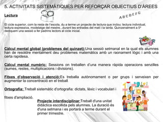 5. ACTIVITATS SISTEMÀTIQUES PER REFORÇAR OBJECTIUS D’ÀREES
Lectura
Càlcul mental global (problemes del quinzet):Una sessió setmanal en la qual els alumnes
han de resoldre mentalment deu problemes matemàtics amb un raonament lògic i amb una
certa rapidesa.
Càlcul mental numèric: Sessions on treballen d’una manera ràpida operacions senzilles
(sumes, restes, multiplicacions i divisions).
Fitxes d’observació i atenció:Es treballa autònomament o per grups i serveixen per
augmentar la concentració en el treball.
Ortografia: Treball sistemàtic d'ortografia: dictats, lèxic i vocabulari i
fitxes d'ampliació.
El cicle superior, com la resta de l’escola, du a terme un projecte de lectura que inclou: lectura individual,
lectura expressiva, modelatge del mestre...durant les entrades del matí i la tarda. Quinzenalment a 5è
dediquem una sessió a fer padrins lectors al cicle inicial.
Projecte interdisciplinar:Treball d'una unitat
didàctica escollida pels alumnes. La duració és
d'una setmana i es portarà a terme durant el
primer trimestre.
 