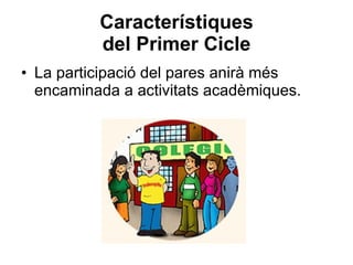 Característiques del Primer Cicle La participació del pares anirà més encaminada a activitats acadèmiques. 