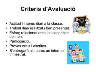 Criteris d'Avaluació Actitud i interès diari a la classe. Treball diari realitzat i ben presentat. Esforç relacionat amb les capacitats del nen. Participació. Proves orals i escrites. S'entregarà als pares un informe trimestral. 