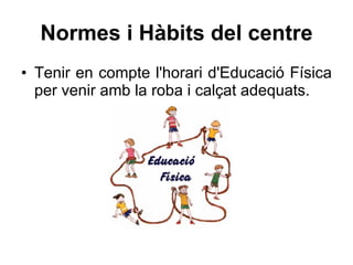 Normes i Hàbits del centre Tenir en compte l'horari d'Educació Física per venir amb la roba i calçat adequats. 