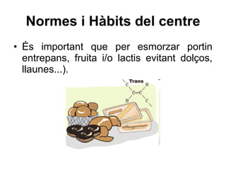Normes i Hàbits del centre És important que per esmorzar portin entrepans, fruita i/o lactis evitant dolços, llaunes...). 