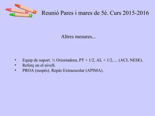 Altres mesures...
• Equip de suport. ½ Orientadora, PT + 1/2, AL + 1/2, ... (ACI, NESE).
• Reforç en el nivell.
• PROA (suspès). Repàs Extraescolar (APIMA).
Reunió Pares i mares de 5è. Curs 2015-2016
 