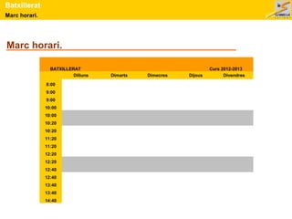Batxillerat 
Marc horari. 
Marc horari. 
BATXILLERAT Curs 2012-2013 
Dilluns Dimarts Dimecres Dijous Divendres 
8:00 
9:00 
9:00 
10:00 
10:00 
10:20 
10:20 
11:20 
11:20 
12:20 
12:20 
12:40 
12:40 
13:40 
13:40 
14:40 
 