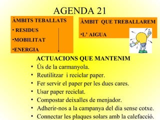 AGENDA 21 ACTUACIONS QUE MANTENIM Ús de la carmanyola. Reutilitzar  i reciclar paper. Fer servir el paper per les dues cares. Usar paper reciclat. Compostar deixalles de menjador. Adherir-nos a la campanya del dia sense cotxe. Connectar les plaques solars amb la calefacció. ÀMBITS TEBALLATS RESIDUS MOBILITAT ENERGIA ÀMBIT  QUE TREBALLAREM L’ AIGUA 
