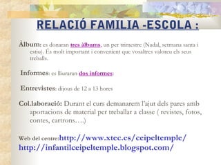 RELACIÓ FAMILIA -ESCOLA :
Àlbum: es donaran tres àlbums, un per trimestre (Nadal, setmana santa i
    estiu). És molt important i convenient que vosaltres valoreu els seus
    treballs.

Informes: es lliuraran dos informes:

Entrevistes: dijous de 12 a 13 hores

Col.laboració: Durant el curs demanarem l’ajut dels pares amb
   aportacions de material per treballar a classe ( revistes, fotos,
   contes, cartrons….)

Web del centre:http://www.xtec.es/ceipeltemple/
http://infantilceipeltemple.blogspot.com/
 