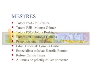 MESTRES
   Tutora P5A- Pili Carles
   Tutora P5B- Montse Gómez
   Totora P5C-Dolors Rodríguez
   Tutora P5D-Antònia Galiana
   Psicomotricitat: Isa Arasa
   Educ. Especial: Conxita Curto
   Especialista música: Estrella Ramón
   Reforç:Carme Targa
   Alumnes de pràctiques 1er. trimestre
 