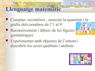 Llenguatge matemàtic
   Comptar, reconèixer , associar la quantitat i la
    grafia dels nombres de l’1 al 9
   Reconeixement i dibuix de les figures
    geomètriques
   Experimentar amb objectes de l’entorn i
    descobrir les seves qualitats i atributs
 