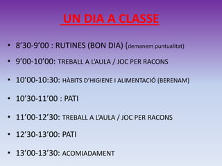 UN DIA A CLASSE
• 8’30-9’00 : RUTINES (BON DIA) (demanem puntualitat)
• 9’00-10’00: TREBALL A L’AULA / JOC PER RACONS
• 10’00-10:30: HÀBITS D’HIGIENE I ALIMENTACIÓ (BERENAM)
• 10’30-11’00 : PATI
• 11’00-12’30: TREBALL A L’AULA / JOC PER RACONS
• 12’30-13’00: PATI
• 13’00-13’30: ACOMIADAMENT
 
