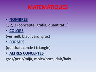 MATEMÀTIQUES
• NOMBRES
1, 2, 3 (concepte, grafia, quantitat…)
• COLORS
(vermell, blau, verd, groc)
• FORMES
(quadrat, cercle i triangle)
• ALTRES CONCEPTES
gros/petit/mijà, molts/pocs, dalt/baix …
 