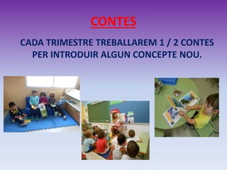 CONTES
CADA TRIMESTRE TREBALLAREM 1 / 2 CONTES
PER INTRODUIR ALGUN CONCEPTE NOU.
 