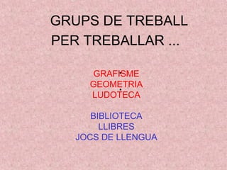 GRUPS DE TREBALL 
PER TREBALLAR ... 
.. 
GRAFISME 
GEOMETRIA 
LUDOTECA 
BIBLIOTECA 
LLIBRES 
JOCS DE LLENGUA 
 
