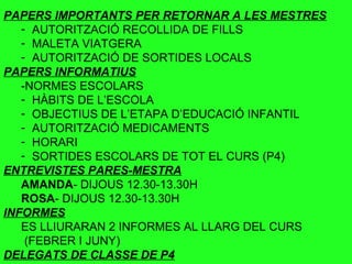 PAPERS IMPORTANTS PER RETORNAR A LES MESTRES 
- AUTORITZACIÓ RECOLLIDA DE FILLS 
- MALETA VIATGERA 
- AUTORITZACIÓ DE SORTIDES LOCALS 
PAPERS INFORMATIUS 
-NORMES ESCOLARS 
- HÀBITS DE L’ESCOLA 
- OBJECTIUS DE L’ETAPA D’EDUCACIÓ INFANTIL 
- AUTORITZACIÓ MEDICAMENTS 
- HORARI 
- SORTIDES ESCOLARS DE TOT EL CURS (P4) 
ENTREVISTES PARES-MESTRA 
AMANDA- DIJOUS 12.30-13.30H 
ROSA- DIJOUS 12.30-13.30H 
INFORMES 
ES LLIURARAN 2 INFORMES AL LLARG DEL CURS 
(FEBRER I JUNY) 
DELEGATS DE CLASSE DE P4 
 
