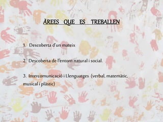 1. Descoberta d’un mateix
2. Descoberta de l’entorn naturali social.
3. Intercomunicació i Llenguatges (verbal, matemàtic,
musicali plàstic)
ÀREES QUE ES TREBALLEN
 