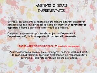 AMBIENTS O ESPAIS
D’APRENENTATGE
El treball per ambients consisteix en una manera diferent d’ensenyar i
aprendre que té com a principal objectiu el fomentar un aprenentatge
espontani i lliure a partir de la motivació dels infants.
Comporta un aprenentatge a través del joc, de l’exploració i
l’experimentació, de la interpretació i del treball cooperatiu.
BARREJAREM ELS NENS DE P3-P4 I P5 una tarda per setmana
Aquesta interacció promou que els més grans “estirin” dels més petits,
se sentin més valorats i agafin un nivell més alt de responsabilitat i
autonomia, i que tots aprenguin els uns dels altres.
 