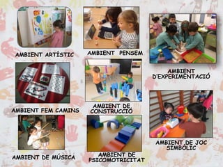 AMBIENT ARTÍSTIC
AMBIENT
D’EXPERIMENTACIÓ
AMBIENT PENSEM
AMBIENT FEM CAMINS
AMBIENT DE
CONSTRUCCIÓ
AMBIENT DE JOC
SIMBÒLIC
AMBIENT DE MÚSICA AMBIENT DE
PSICOMOTRICITAT
 