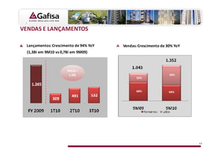 sE ^   E DEdK^

                               z z   s      z z
        D                  D



                     D
                         




                                                     17
 