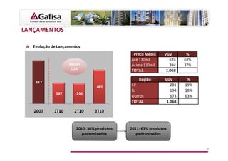 E DEdK^

        
                      W       D   s's

              D
                  
                      dKd 

                          Z       s's
                      ^W
                      Z:
                      K
                      dKd 




                                        23
 