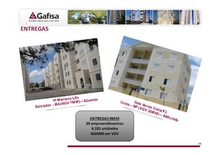 EdZ' ^




           EdZ' ^ D


             DD    s's

                         29
 