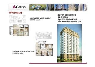 d/WKK'/ ^
                                               SUPER ECONOMICO
                                               2 E 3 DORM
                     ÁREA APTO MEIO: 50,95m²
                     2 DORM c/ suíte           8 APTOS POR ANDAR
                                               TÉRREO+ 18 PAVIMENTOS




  ÁREA APTO PONTA: 60,64m²
  3 DORM c/ suíte




                                                                       38
 