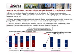 W                          
   O cash burn continua alto devido, principalmente, às unidades da Tenda lançadas e vendidas,
principalmente em 2007 e 2008, que estão sendo construídas usando capital próprio, em vez do Crédito
Associativo com a CEF;

   A Tenda já está aumentando gradualmente o uso de Crédito Associativo sobre as vendas correntes (que
já atingiu 62% no 3T10), contribuindo para reduzir a necessidade de capital de giro no futuro;
  De Out/10 até Jun/11, a Tenda deve transferir cerca de 7.000 unidades que não contrataram Crédito
Associativo, o que significa que o dinheiro investido retorna ao caixa da Companhia.
                                             A Tenda está entregando unidades que não
                                           contrataram Crédito Associativo no lançamento

    Venda Tenda por tipo de financiamento – unid.
                                                                                 Transferência de unidades concluídas para
                                                                                             CEF - Expectativa
    9.505    11.576         15.871       9.733       3.039




                                                                                        2.922
                                                                                                          2.236     2.075

                                                                          757

                                          D           d                   3T10          4T10E             1T11E     2T11E

                                d                                                    Financiamento Bancário
                                                                                                                            63
 