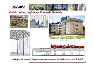 Unidades em Construção                              Projetos em Construção


                              49.423     50.189                                                                              211
                                                                                                           188

                 33.586


                                                                                  85
        16,099                                                 63




        2007     2008         2009        3T10                2007              2008                       2009             3T10

Unidades Entregues                                  Número de Engenheiros


                                        E: 15.000

                                                                                                           880              919

                              10.831
                                                                                  674                      309              352

                 8.206
                                                               459                241                       58               59
                                                                                   47
                                         9.995                 186
        3.108                                                   31                                         513              508
                                                                                  386
                                                               242


        2007     2008         2009     9M10/2010E              2007              2008                      2009             3T 10
                                                                      Eng . Estag iári os   Ar qui tetos     Engenhei ros


   '                                                                                                                               69
 