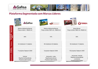 W                                       ^                       D                 
Contribuição Segmentação
 das Vendas Econômica




                               Média e Média Alta Renda          Média e Média Alta Renda                      Baixa Renda
                               Preço unitário:  R$200 mil   Preço unitário: R$70 mil – R$500 mil   Preço unitário: R$50 mil– R$200 mil
    9M10




                                          49%                               15%                                    36%
         Presença




                               44 cidades em 14 estados           60 cidades em 22 estados              92 cidades em 14 estados
   CharacteristicsConcluídos
                   Projetos




                               17 projetos / fases em 2009        5 projetos / fases em 2009           130 projetos / fases em 2009



                                                                                                           Horizontal / Vertical
                                      Vertical                       Horizontal - Lotes
                                                                                                          Regiões metropolitanas
                                Regiões metropolitanas              Regiões suburbanas
                                                                                                               e arredores
                                 Projetos customizados             Projetos customizados
                                                                                                          Projetos padronizados


                                                                                                                                          7
 