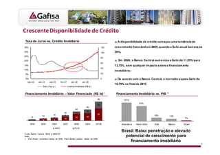 Taxa de Juros vs. Crédito Imobiliário                                                           A disponibilidade de crédito com eçou uma tendência de
35%                                                                                     120   crescim ento favorável em 2005, quando a Selic anual beirava os
30%                                                                                     100   20%;
25%
                                                                                        80
20%                                                                                             Em 2008, o Banco Central aum entou a Selic de 11,25% para
                                                                                        60
15%                                                                                           13,75%, sem qualquer im pacto sobre o financiam ento
                                                                                        40
10%                                                                                           im obiliário;
 5%                                                                                     20

 0%                                                                                     0       De acordo com o Banco Central, o m ercado espera Selic de
    dez-02   abr-04      set-05       fev-07        abr-08       abr-09        mar-10
                                                                                              10,75% no final de 2010
                  Seli c (%a.a.)               Crédi to imobiliário (R$ bi )


Financiamento Imobiliário – Valor Financiado (R$ bi)1                                          Financiamento Imobiliário vs. PIB        1

                                                                                  85                  101%
                                                                                                                     83%
                                                                                  30
                                                                      50
                                                        40
                                                                      16
                                         25             10
                             15                                                   55                                            18%
                 10                      7                            34                                                                    13%
       6                     6                          30                                                                                          3%
       3          4          9           18
       3          6
      2004      2005        2006        2007           2008         2009         2010E               Dinamarc a   Reino Unido   Chile   Méx ic o   Bras il
                               SBPE                    FGTS
                                                                                                     Brasil: Baixa penetração e elevado
Fonte: Banco Central, IBGE e ABECIP
Nota:                                                                                                  potencial de crescimento para
1 Para Brasil, considera dados de 2009. Para demais países, dados de 2006
                                                                                                         financiamento imobiliário
                                                                                                                                                             9
 