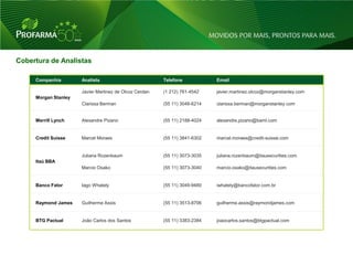 Cobertura de Analistas

     Companhia        Analista                          Telefone            Email

                      Javier Martinez de Olcoz Cerdan   (1 212) 761-4542    javier.martinez.olcoz@morganstanley.com
     Morgan Stanley
                      Clarissa Berman                   (55 11) 3048-6214   clarissa.berman@morganstanley.com


     Merrill Lynch    Alexandre Pizano                  (55 11) 2188-4024   alexandre.pizano@baml.com


     Credit Suisse    Marcel Moraes                     (55 11) 3841-6302   marcel.moraes@credit-suisse.com


                      Juliana Rozenbaum                 (55 11) 3073-3035   juliana.rozenbaum@itausecurities.com
     Itaú BBA
                      Marcio Osako                      (55 11) 3073-3040   marcio.osako@itausecurities.com


     Banco Fator      Iago Whately                      (55 11) 3049-9480   iwhately@bancofator.com.br


     Raymond James    Guilherme Assis                   (55 11) 3513-8706   guilherme.assis@raymondjames.com


     BTG Pactual      João Carlos dos Santos            (55 11) 3383-2384   joaocarlos.santos@btgpactual.com




                                                                                                                      27
 