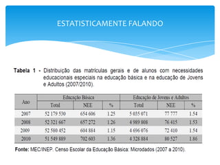 ESTATISTICAMENTE FALANDO
 