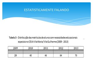 ESTATISTICAMENTE FALANDO
 