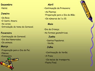 Dezembro
•Natal.
•Introdução do tema do Carnaval.
Janeiro
•Os Reis;
•O Santo Amaro;
•As cores;
•Os animais.
Fevereiro
•Continuação do Carnaval;
•Dia dos Namorados;
•Primavera.
Março
•Preparação para o Dia do Pai;
•Páscoa;
•Os números de 1 a 10.
Abril
•Continuação da Primavera;
•As Plantas;
•Preparação para o Dia da Mãe;
•As formas geométricas.
Maio
•Dia da Criança;
•Verão.
Junho
•Santos Populares;
•Festa Final.
Julho
•Continuação do Verão;
•A Praia;
•Os meios de transporte;
 