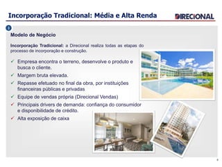 Incorporação Tradicional: Média e Alta Renda
6
3
Modelo de Negócio
Incorporação Tradicional: a Direcional realiza todas as etapas do
processo de incorporação e construção.
 Empresa encontra o terreno, desenvolve o produto e
busca o cliente.
 Margem bruta elevada.
 Repasse efetuado no final da obra, por instituições
financeiras públicas e privadas
 Equipe de vendas própria (Direcional Vendas)
 Principais drivers de demanda: confiança do consumidor
e disponibilidade de crédito.
 Alta exposição de caixa
 