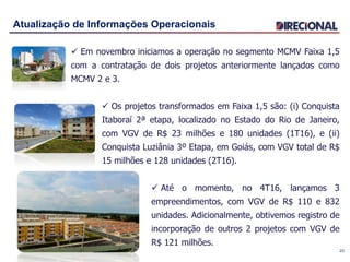 Atualização de Informações Operacionais
 Em novembro iniciamos a operação no segmento MCMV Faixa 1,5
com a contratação de dois projetos anteriormente lançados como
MCMV 2 e 3.
 Os projetos transformados em Faixa 1,5 são: (i) Conquista
Itaboraí 2ª etapa, localizado no Estado do Rio de Janeiro,
com VGV de R$ 23 milhões e 180 unidades (1T16), e (ii)
Conquista Luziânia 3º Etapa, em Goiás, com VGV total de R$
15 milhões e 128 unidades (2T16).
 Até o momento, no 4T16, lançamos 3
empreendimentos, com VGV de R$ 110 e 832
unidades. Adicionalmente, obtivemos registro de
incorporação de outros 2 projetos com VGV de
R$ 121 milhões.
23
 