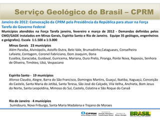 Serviço Geológico do Brasil – CPRM
Janeiro de 2012: Convocação da CPRM pela Presidência da República para atuar na Força
Tarefa do Governo Federal
Municípios atendidos na Força Tarefa janeiro, fevereiro e março de 2012 - Demandas definidas pelos
CMO/GADE instalados em Minas Gerais, Espírito Santo e Rio de Janeiro. Equipe 35 geólogos, engenheiros
e geógrafos). Escala 1:1.500 a 1:3.000
    Minas Gerais 23 municípios
    Além Paraíba, Alvinópolis, Astolfo Dutra, Belo Vale, Brumadinho,Cataguases, Conselheiro
    Lafaiete, Contagem, Coronel Fabriciano, Dom Joaquim, Dona
    Eusébia, Garaciaba, Guidoval, Guiricema, Mariana, Ouro Preto, Piranga, Ponte Nova, Raposos, Senhora
    de Oliveira, Timóteo, Ubá, Vespasiano


    Espírito Santo - 19 municípios
    Afonso Claudio, Alegre, Barra do São Francisco, Domingos Martins, Guaçuí, Ibatiba, Itaguaçú, Conceição
    do Castelo, Santa Maria do Jetibá, Santa Teresa, São José do Calçado, Vila Velha, Anchieta, Bom Jesus
    do Norte, Santa Leopoldina, Mimoso do Sul, Castelo, Colatina e São Roque do Canaã


    Rio de Janeiro - 4 municípios
    Sumidouro, Nova Friburgo, Santa Maria Madalena e Trajano de Moraes
 