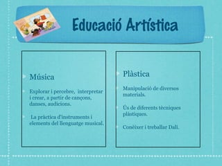 Educació Artística 
Música 
Explorar i percebre, interpretar 
i crear, a partir de cançons, 
danses, audicions. 
La pràctica d'instruments i 
elements del llenguatge musical. 
Plàstica 
Manipulació de diversos 
materials. 
Ús de diferents tècniques 
plàstiques. 
Conèixer i treballar Dalí. 
 