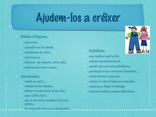Ajudem-los a créixer 
Hàbits d’higiene, 
mocar-se, 
raspallar-se les dents, 
ensabonar-se sol/a, 
pentinar-se 
utilitzar els coberts i el tovalló, 
endreça les seves coses,... 
Autonomia: 
vestir-se sol/a, 
cordar-se les sabates, 
deixar la roba bruta al seu lloc, 
anar al llit sol/a, 
sap el seu nom complert i la seva 
adreça, 
té assignada una tasca domèstica,.. 
Habilitats 
sap explicar què ha fet, 
saluda espontàniament, 
manté una conversa telefònica, 
participa en les converses familiars,... 
coneix dreta i esquerra, 
coneix el valor d’algunes monedes, 
comença a llegir el rellotge, 
intenta resoldre petites dificultats,... 
 