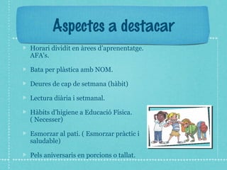 Aspectes a destacar 
Horari dividit en àrees d’aprenentatge. 
AFA's. 
Bata per plàstica amb NOM. 
Deures de cap de setmana (hàbit) 
Lectura diària i setmanal. 
Hàbits d’higiene a Educació Física. 
( Necesser) 
Esmorzar al pati. ( Esmorzar pràctic i 
saludable) 
Pels aniversaris en porcions o tallat. 
 