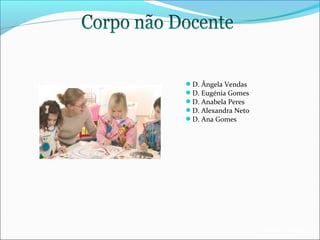 D. Ângela Vendas
D. Eugénia Gomes
D. Anabela Peres
D. Alexandra Neto
D. Ana Gomes

EB1/JI Anta 2

 