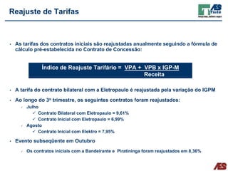 Reajuste de Tarifas



 As tarifas dos contratos iniciais são reajustadas anualmente seguindo a fórmula de
 cálculo pré-estabelecida no Contrato de Concessão:


            Índice de Reajuste Tarifário = VPA + VPB x IGP-M
                                                 Receita

 A tarifa do contrato bilateral com a Eletropaulo é reajustada pela variação do IGPM
 Ao longo do 3o trimestre, os seguintes contratos foram reajustados:
     Julho
          Contrato Bilateral com Eletropaulo = 9,61%
          Contrato Inicial com Eletropaulo = 6,99%
     Agosto
          Contrato Inicial com Elektro = 7,95%

 Evento subseqüente em Outubro
     Os contratos iniciais com a Bandeirante e Piratininga foram reajustados em 8,36%
 