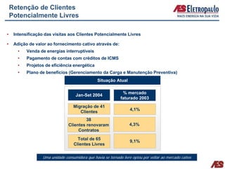 Retenção de Clientes
    Potencialmente Livres

•    Intensificação das visitas aos Clientes Potencialmente Livres

•    Adição de valor ao fornecimento cativo através de:
       •   Venda de energias interruptíveis
       •   Pagamento de contas com créditos de ICMS
       •   Projetos de eficiência energética
       •   Plano de benefícios (Gerenciamento da Carga e Manutenção Preventiva)
                                                  Situação Atual

                                                                % mercado
                                     Jan-Set 2004
                                                               faturado 2003
                                    Migração de 41
                                                                    4,1%
                                       Clientes
                                          38
                                 Clientes renovaram                 4,3%
                                      Contratos
                                      Total de 65
                                                                    9,1%
                                    Clientes Livres


                   Uma unidade consumidora que havia se tornado livre optou por voltar ao mercado cativo
 