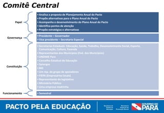 Comitê Central
                 • Analisa a proposta de Planejamento Anual do Pacto
                 • Propõe alternativas para o Plano Anual do Pacto
        Papel    • Acompanha o desenvolvimento do Plano Anual do Pacto
                 • Identifica pontos de atenção
                 • Propõe estratégias e alternativas

                 • Presidente – Governador
   Governança
                 • Vice presidente – Secretario Especial

                 • Secretarias Estaduais- Educação, Saúde, Trabalho, Desenvolvimento Social, Esporte,
                   Comunicação, Cultura, Fazenda
                 • Representantes dos Municípios (Fed. dos Municípios)
                 • UNDIME Para
                 • Conselho Estadual de Educação
                 • Synergos
  Constituição
                 • BID
                 • Um rep. do grupo de apoiadores
                 • FIEPA (Empresários locais)
                 • Representante do legislativo
                 • Ministério Público
                 • Uma empresa madrinha

Funcionamento    • Semestral
 
