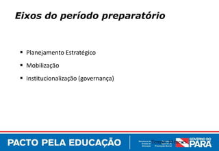 Eixos do período preparatório


 Planejamento Estratégico
 Mobilização
 Institucionalização (governança)




                                     Tempo: 10 meses
 