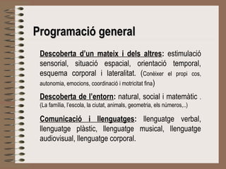 PPrrooggrraammaacciióó ggeenneerraall 
Descoberta d’un mateix i dels altres: estimulació 
sensorial, situació espacial, orientació temporal, 
esquema corporal i lateralitat. (Conèixer el propi cos, 
autonomia, emocions, coordinació i motricitat fina) 
Descoberta de l’entorn: natural, social i matemàtic . 
(La família, l’escola, la ciutat, animals, geometria, els números,..) 
Comunicació i llenguatges: llenguatge verbal, 
llenguatge plàstic, llenguatge musical, llenguatge 
audiovisual, llenguatge corporal. 
 