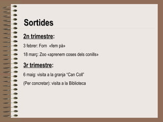 SSoorrttiiddeess 
2n trimestre: 
3 febrer: Forn «fem pà» 
18 març: Zoo «aprenem coses dels conills» 
3r trimestre: 
6 maig: visita a la granja “Can Coll” 
(Per concretar): visita a la Biblioteca 
 