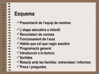 EEssqquueemmaa 
Presentació de l’equip de mestres 
L’etapa educativa a infantil 
Recordatori de normes 
Funcionament de l’aula 
Hàbits que cal que vagin assolint 
Programació general 
Introducció a la lectura 
Sortides 
Relació amb les famílies: entrevistes i informes 
Precs i preguntes 
 